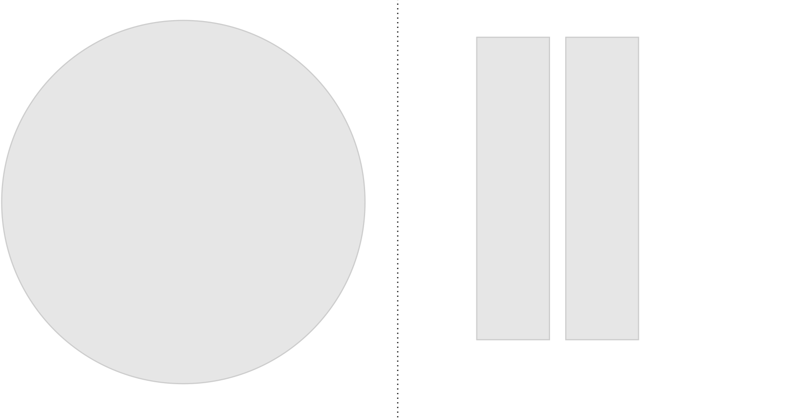 Asymmetric balance example